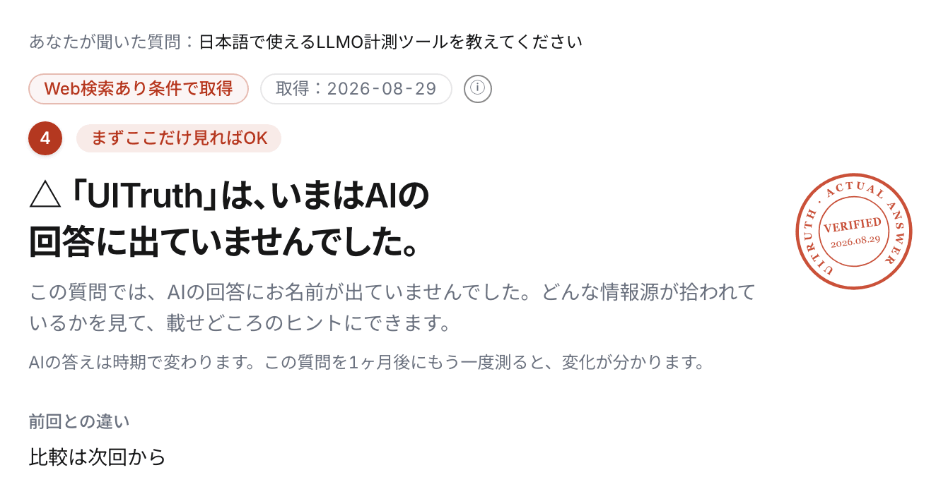 UITruthの計測結果画面。ChatGPTの回答に自社ブランドが出ているかを示す判定バッジと、競合との言及比較グラフ。